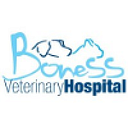 Medivet logo